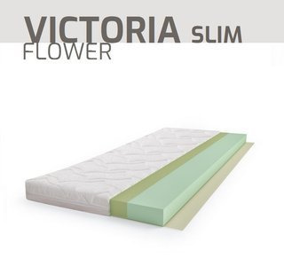 Materac wysokoelastyczny HR RESPIRE VICTORIA SLIM FLOWER